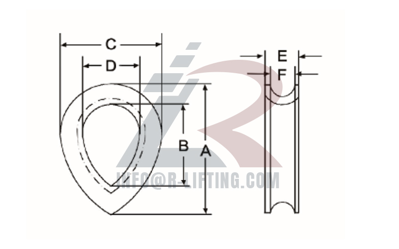 BS464 Wire Rope Thimble