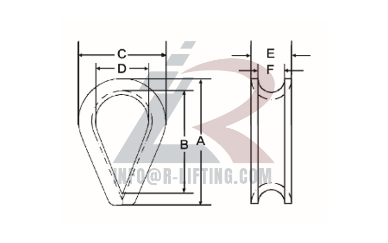 Din6899a Wire Rope Thimble