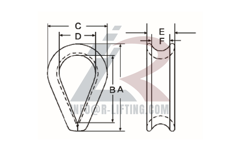 Din6899b Wire Rope Thimble