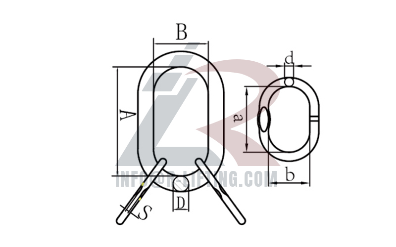 G80 US Type A 345 Forged Master Link Assembly