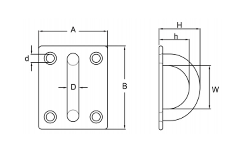 Stainless Steel Square Eye Plate, Square Pad Eye