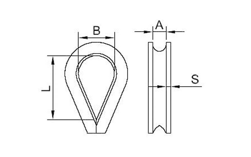 European Type Stainless Steel Wire Rope Thimble