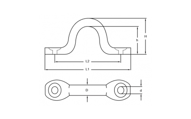 Stainless Steel Wire Eye Straps, Saddles