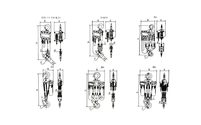 VS-B Type Manual Chain Block