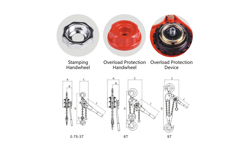 VP Type Manual Lever Block