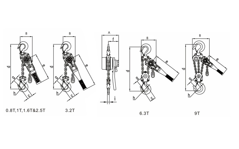 VG-H Type Manual Lever Block