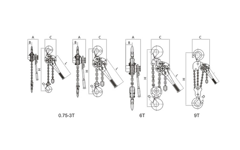 VL Type Manual Lever Block