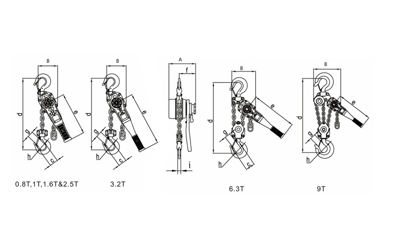 VG Type Manual Lever Block